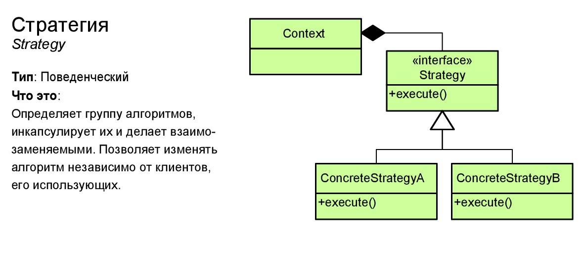 Шпаргалка по шаблонам проектирования