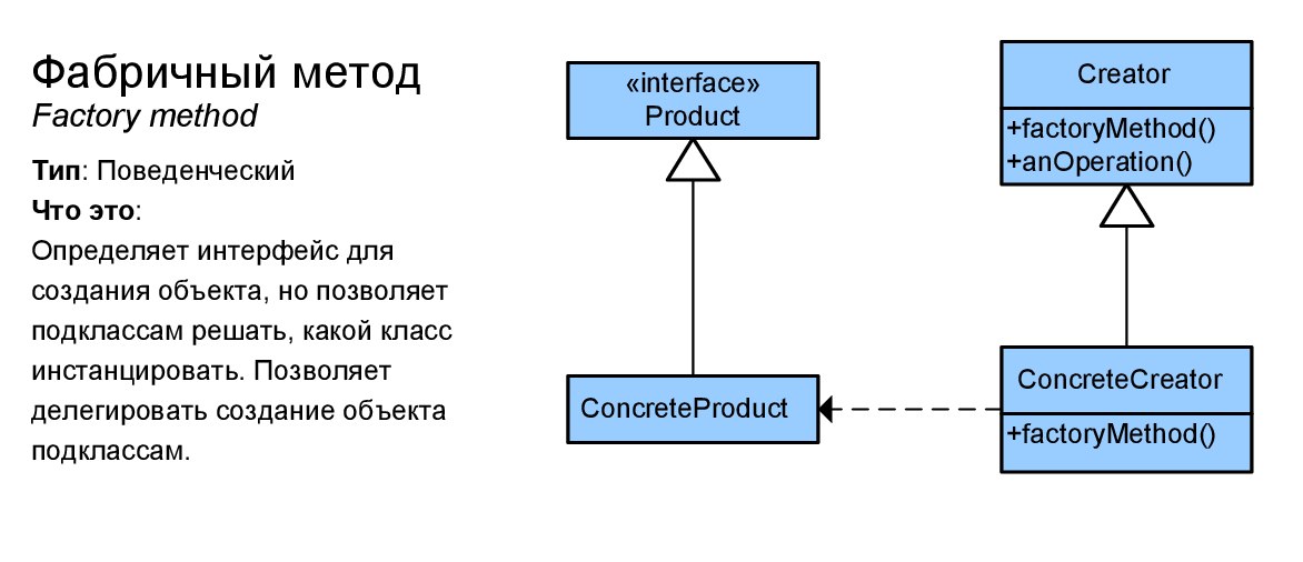 Шпаргалка по шаблонам проектирования