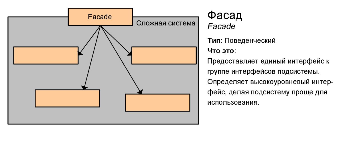 Шпаргалка по шаблонам проектирования