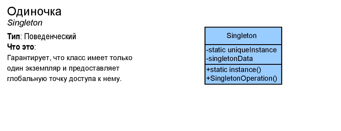 Шпаргалка по шаблонам проектирования