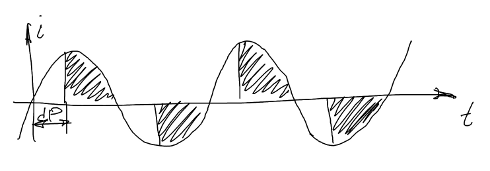 Симисторный регулятор мощности с микроконтроллерным управлением AC