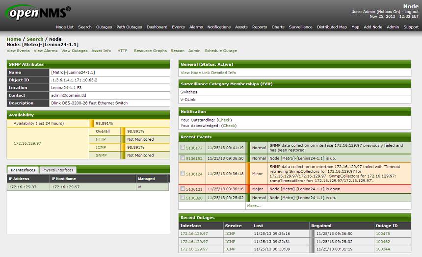 Система мониторинга OpenNMS Система мониторинга OpenNMS
