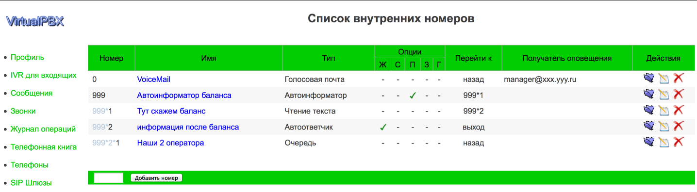 Система оповещения о задолженности, или еще один автоинформатор