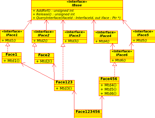 Система плагинов как упражнение на C++ 11