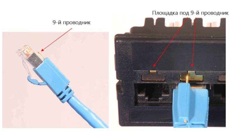 Система управления кабельной инфраструктурой AMPTRAC от TE connectivity