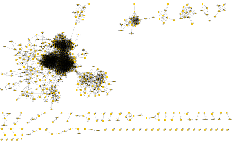 Систематика прокариот — детализированные пояснения Систематика прокариот — детализированные пояснения