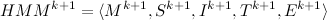 HMM^{k+1}=langle M^{k+1},S^{k+1},I^{k+1},T^{k+1},E^{k+1}rangle