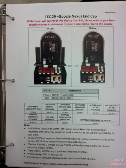 Слухи о новых Google Nexus Слухи о новых Google Nexus