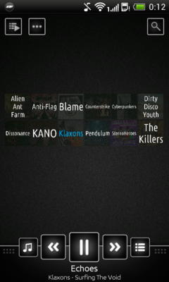 Слушаем музыку на смартфоне: обзор музыкальных плееров для Android