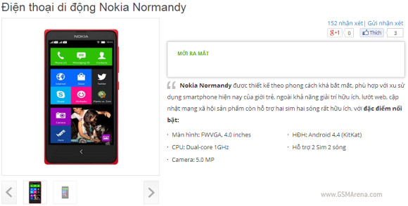 Данных о цене и сроке начала продаж Nokia Normandy пока нет