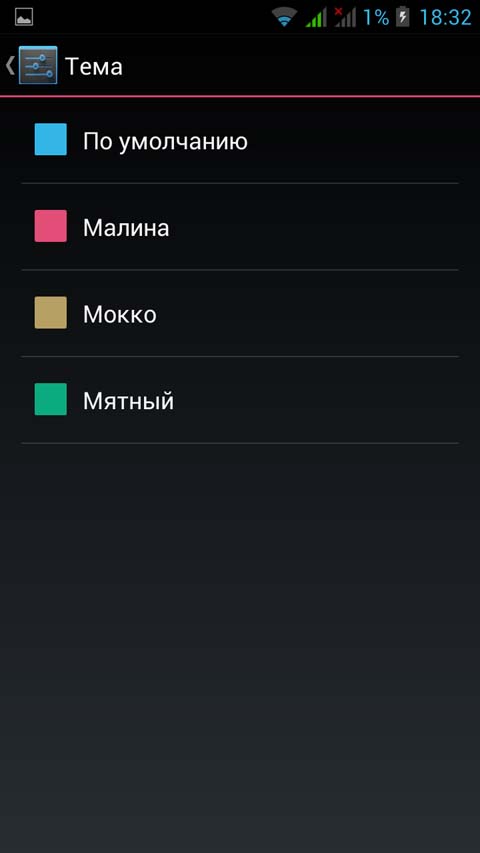 Смеяться после слова «лопата!». Обзор Highscreen Alpha GTX Смеяться после слова «лопата!». Обзор Highscreen Alpha GTX
