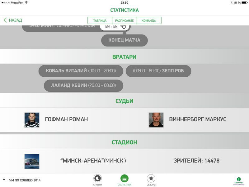 СМОТРИ+: Чемпионат Мира по хоккею СМОТРИ+: Чемпионат Мира по хоккею