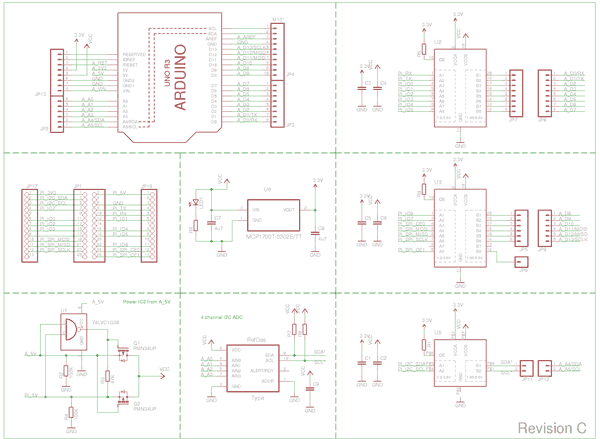 Соединение Raspberry Pi и Arduino