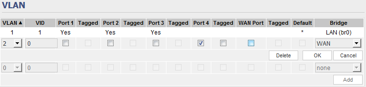 VLAN step2