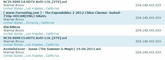 Сотрудники голливудских студий скачивают фильмы из торрентов Сотрудники голливудских студий скачивают фильмы из торрентов