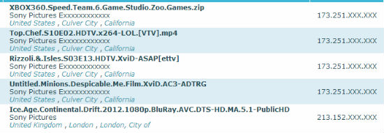 Сотрудники голливудских студий скачивают фильмы из торрентов Сотрудники голливудских студий скачивают фильмы из торрентов