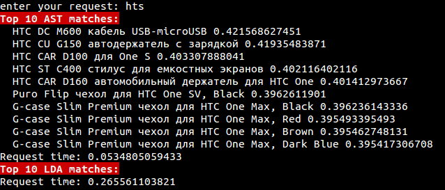 Современные аспекты представления текстов при анализе естественного языка: классические и альтернативные подходы