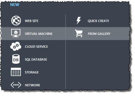 Создаем шаблон виртуальной машины с SharePoint в Windows Azure