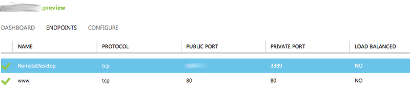 Создание Windows Azure Virtual Machine для хостинга web приложений