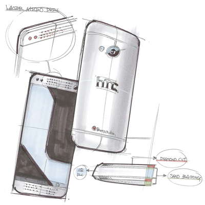 Создание дизайна HTC One Создание дизайна HTC One