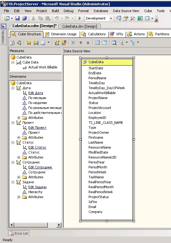 Создание инструментов проектного офиса на базе Microsoft Project Server