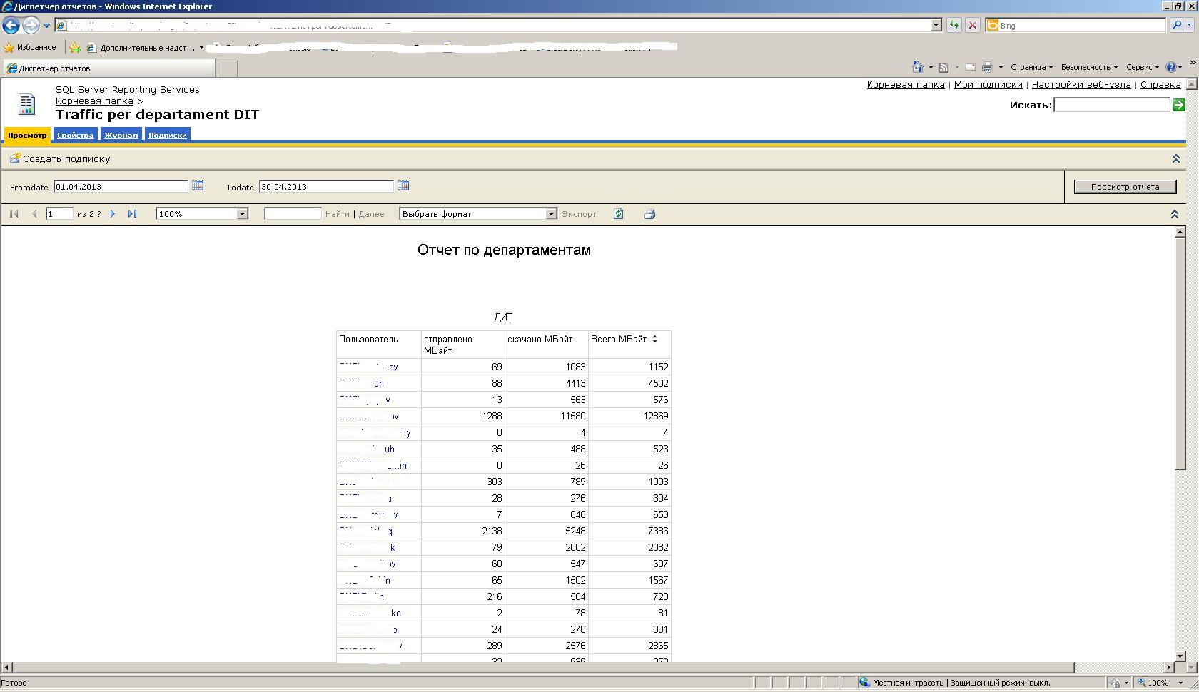 Создание отчетов по трафику TMG на основе MS Reporting services. Продолжение image
