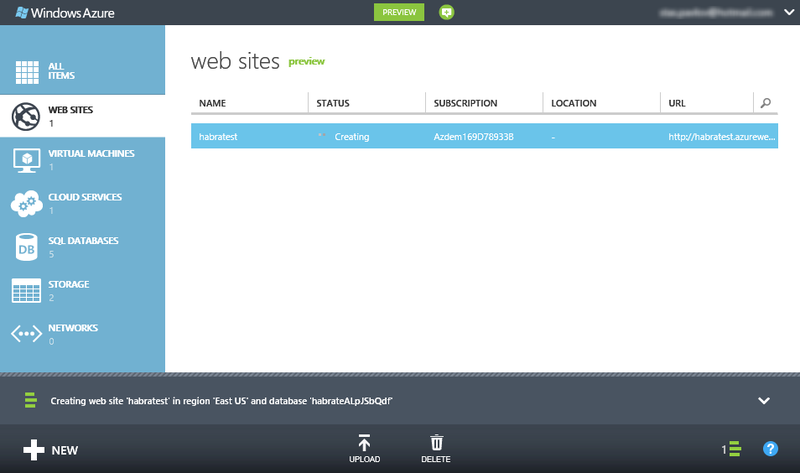 Создание сайта Windows Azure Web Site и развёртывание там приложения ASP.NET MVC 4