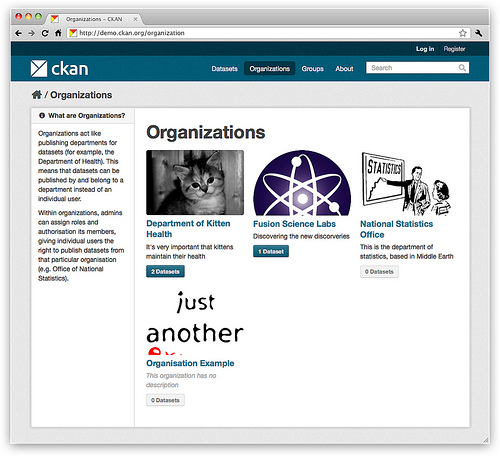 Создание своего хаба для публикации открытых данных Создание своего хаба для публикации открытых данных