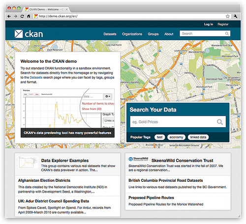 Создание своего хаба для публикации открытых данных Создание своего хаба для публикации открытых данных