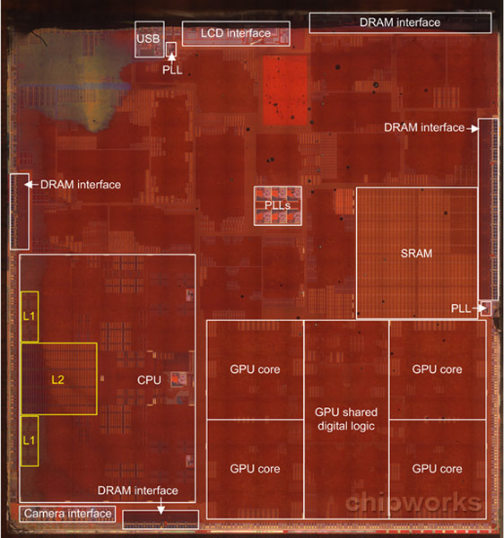 В состав однокристальной системы Apple A7 входит двухъядерный CPU и четырехъядерный GPU