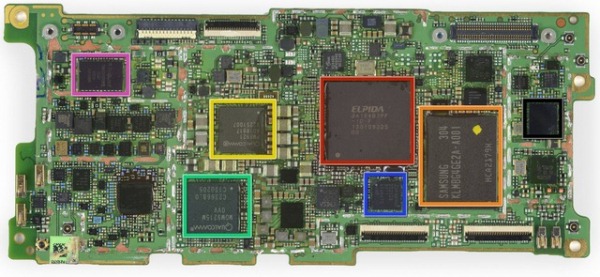 HTC One iFixit