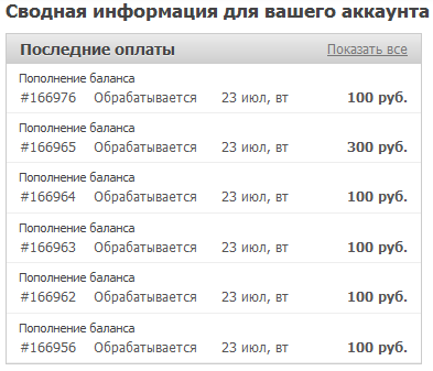 Способы оплаты наших услуг Список последних оплат