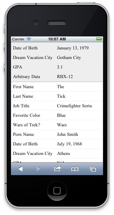 Способы реализации адаптивных таблиц Способы реализации адаптивных таблиц