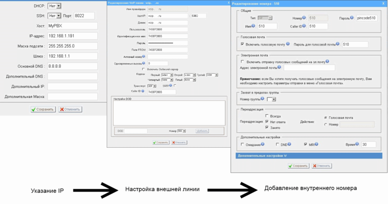 Сравнение аппаратной IP ATC с облачными решениями