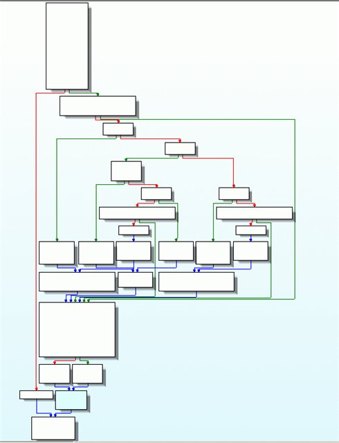 Сравнение эффективности компиляторов для Atmel AVR image