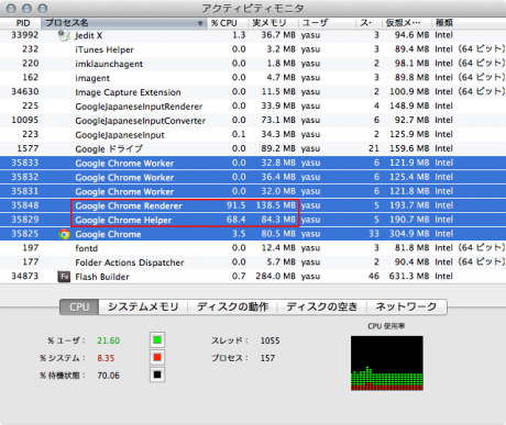 Сравнение производительности Stage3D vs WebGL или сокрушительная победа Flash Сравнение производительности Stage3D vs WebGL или сокрушительная победа Flash
