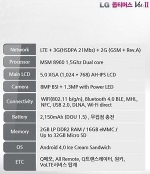 LG Optimus Vu II: перечень характеристик