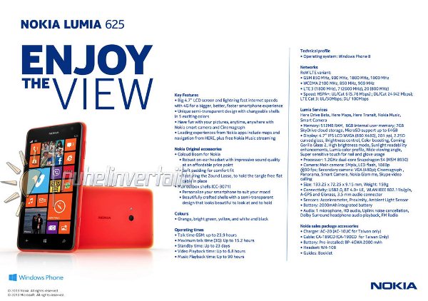 Стали известны характеристики смартфона Nokia Lumia 625