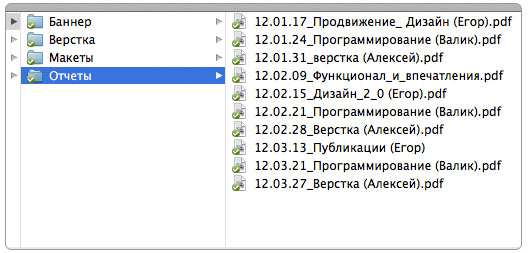 Стартап под микроскопом. Методы командной работы image