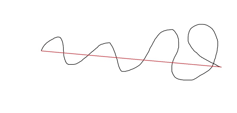 Стартап в 16, или никогда не рано! Стартап в 16, или никогда не рано!