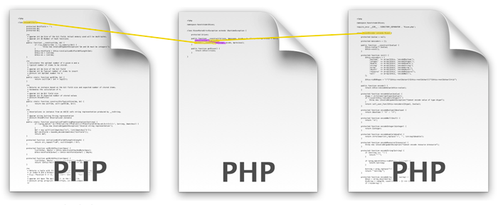 Статические члены класса. Не дай им загубить твой код