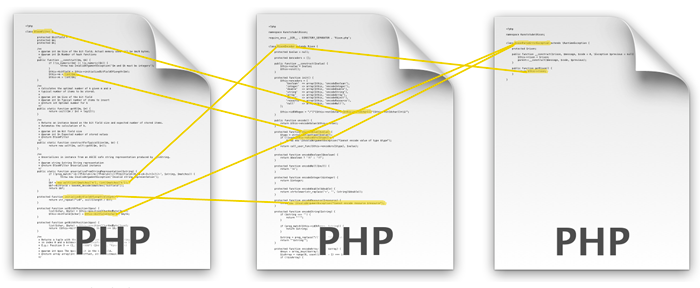 Статические члены класса. Не дай им загубить твой код