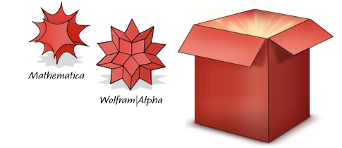 Стивен Вольфрам: «Приближается что то большое: самый важный в нашей истории технологический проект» Стивен Вольфрам: «Приближается что то большое: самый важный в нашей истории технологический проект»