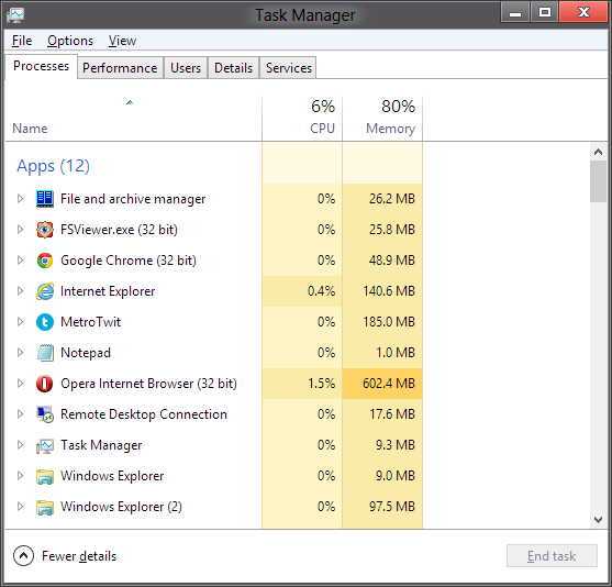 Странное поведение Task Manager в Windows Server 2012