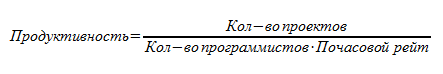 Страсть к программированию. Глава 18. Автоматизируй свою работу