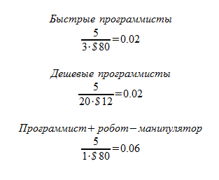 Страсть к программированию. Глава 18. Автоматизируй свою работу