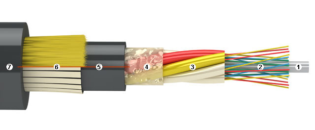 Сварка оптических волокон. Часть 1: кабели и их разделка, оптический инструмент, муфты и кроссы, коннекторы и адаптеры