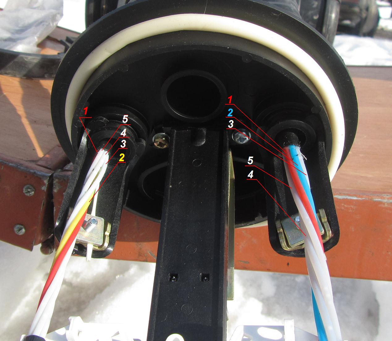 Сварка оптических волокон. Часть 2: сварочные аппараты и скалыватели, механическое и сварное сращивание, отмеривание и укладка волокон