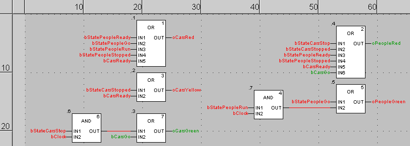 Светофор на ПЛК – 30 блоков