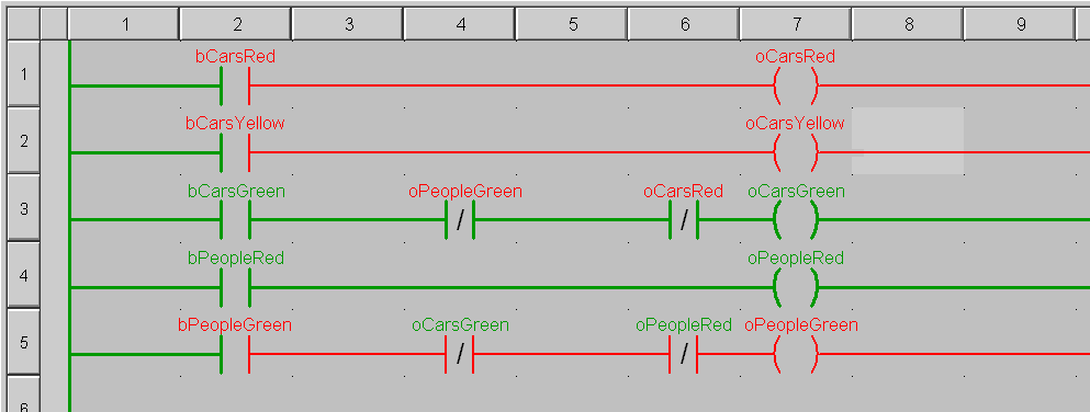 Светофор на ПЛК – все языки МЭК 61131 3